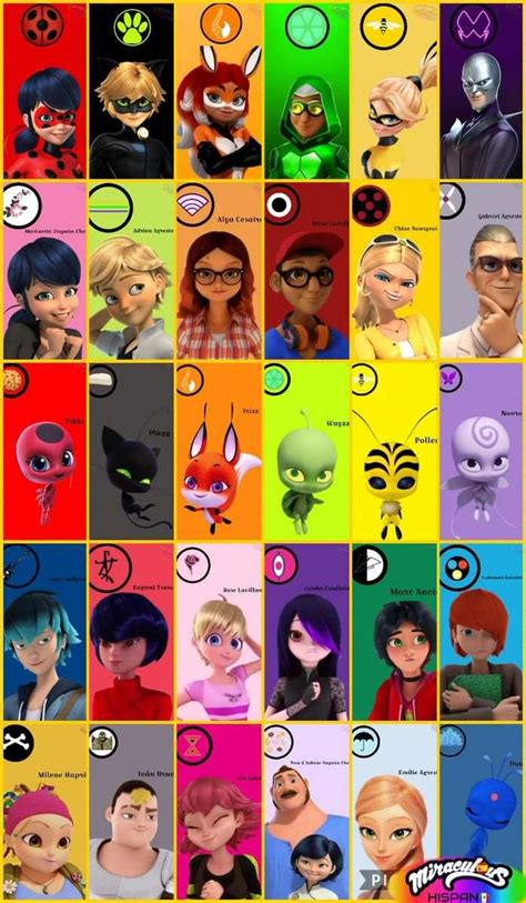 Todos los personajes Wiki Miraculous Ladybug Español Amino