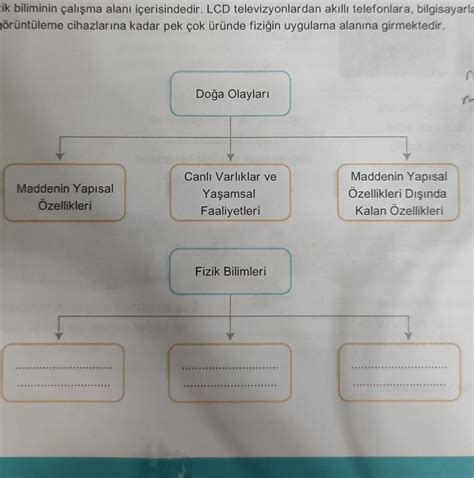 bu boşluklara sırasıyla neler yazmam gerek acil lütfen yardım edin