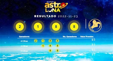 Astro Luna De Hoy Mi Rcoles Resultado Del Ltimo Sorteo Del De