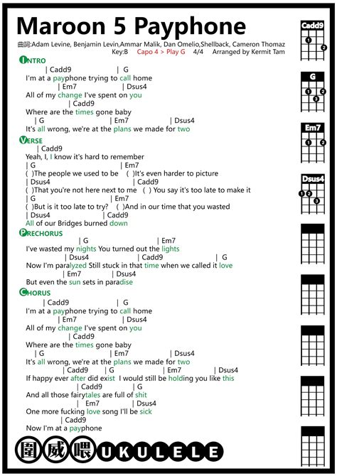 圍威喂 ukulele: Maroon5 Payphone [ukulele tab]