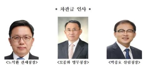 문 대통령 차관급 3명 인사관세청장에 노석환 네이트 뉴스