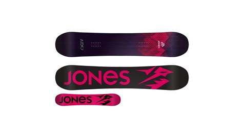Jones Airheart Review | Gear Institute