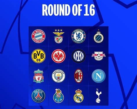 Daftar Tim Yang Lolos Babak 16 Besar Liga Champions 2022 23 Dan Jadwal