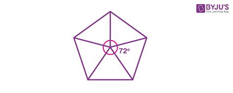 Angles in a Pentagon (Interior, Exterior and Central Angle)