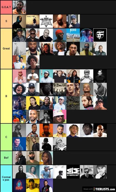 Rap Tier List - TierLists.com