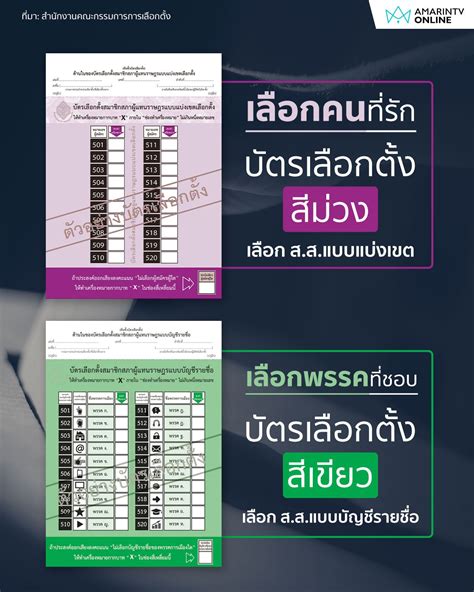 มาดูกัน ตัวอย่างบัตรเลือกตั้ง 2566 มีแบบไหนบ้าง