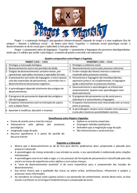 Ensinar Adi O E Subtra O Segundo Metodo De Vygotsky E Piaget Sale