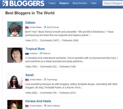 Top 10 List Collection 10 Of The Worlds Best Bloggers