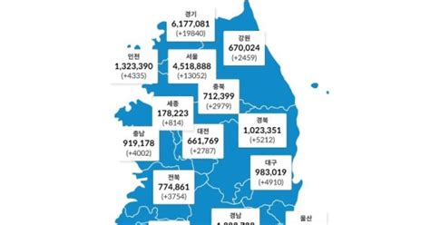 광주·전남서 하루새 코로나19 확진자 각각 3235명·3537명 발생