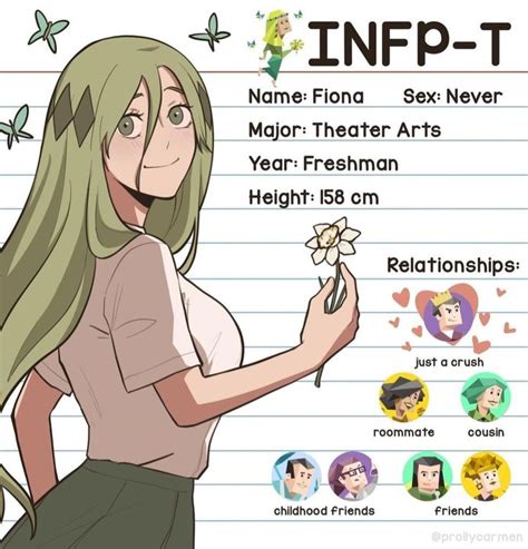 Infp Art Em 2022 Infp Tipos De Personalidade 16 Personalidades