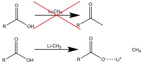 Carboxylic Acid Functional Group | ChemTalk