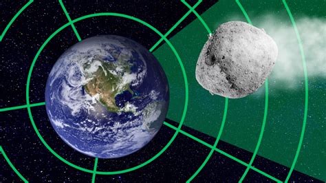 Radar Could Help Scientists Find Potentially Threatening Asteroids