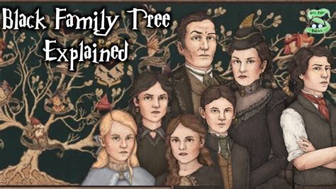 Black Family Tree Explained