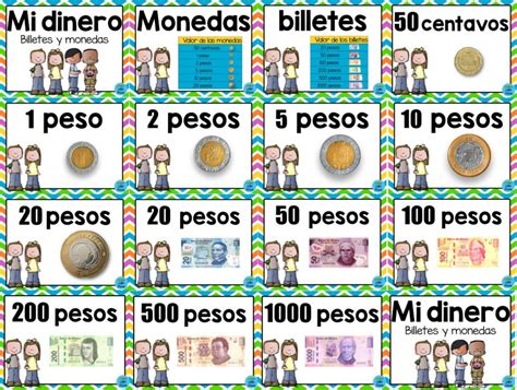 Excelente Material Mi Dinero Billetes Y Monedas Para Enseñar Y Aprender Material Educativo