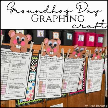 Groundhog Day Graphing By Erica Bohrer Tpt