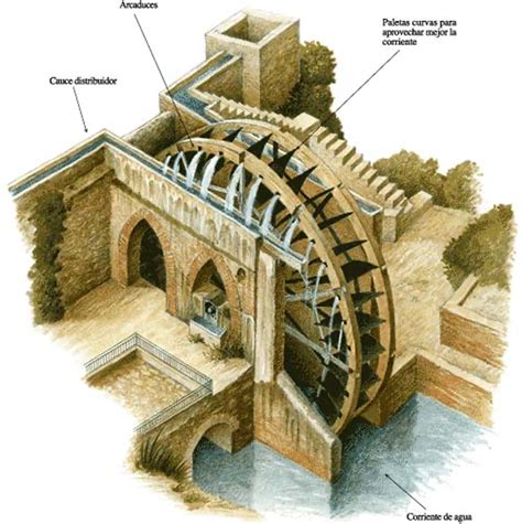 Historia De Las Obras P Blicas Del Agua