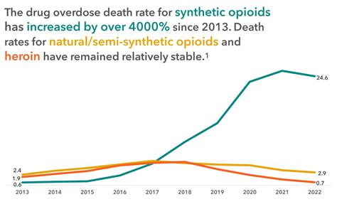 The surprising ECR Maricopa data that legal experts just found