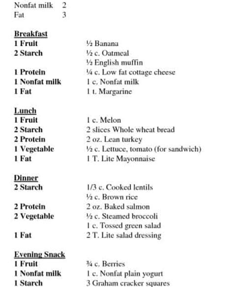 cardiac diet: Cardiact Menu