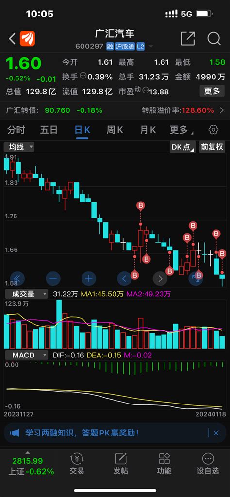 今天你对我爱答不理，明天我让你高攀不起。 吃瓜 广汇汽车600297股吧东方财富网股吧