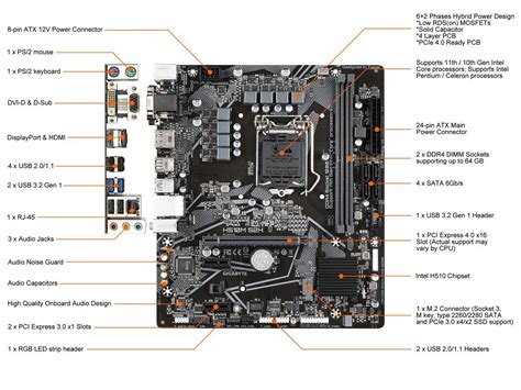 Open Box GIGABYTE H510M S2H Rev 1 0 LGA 1200 Intel H510 Micro ATX