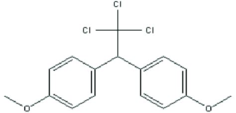 Molecular structure of methoxychlor (MXC). | Download Scientific Diagram