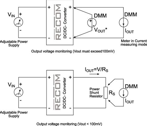 Understanding Datasheet Parameters Recom