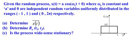 Solved Given The Random Process X T Acos Ct Where Chegg