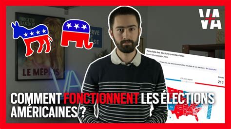 Comment fonctionnent les élections américaines YouTube