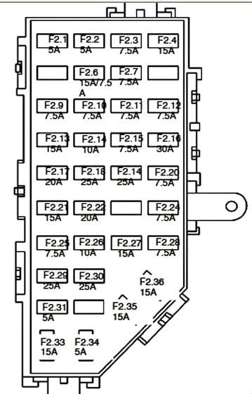 Diagram 2007 Ford Explorer Sport Trac Fuse Box Diagram Wiringschemacom