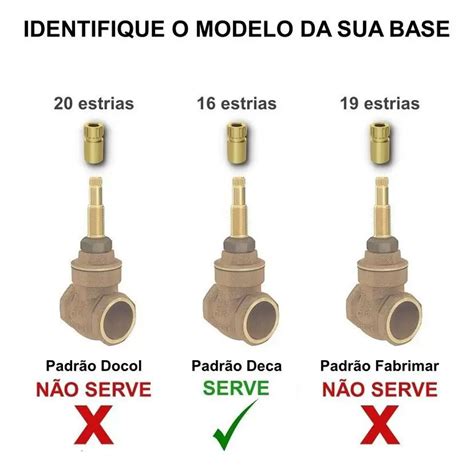 Acabamento Para Registro Deca C Spot Mestrehidro