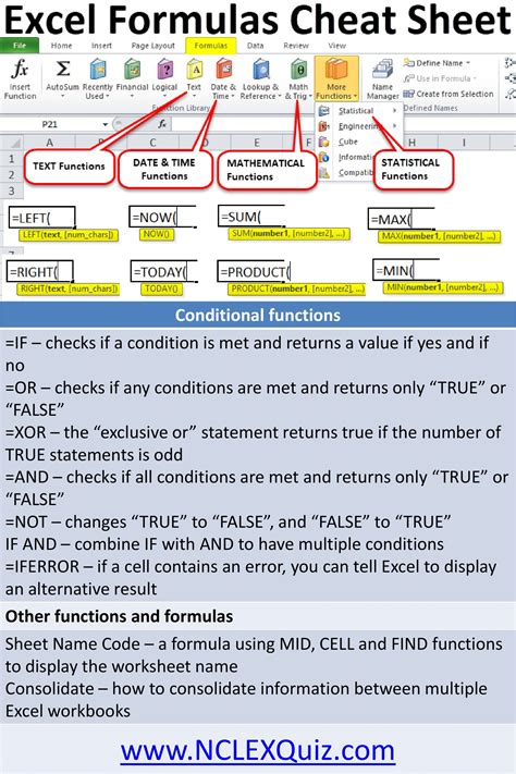 Excel Basic Formula Cheat Sheet Complete Guide