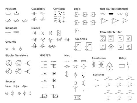 electrical symbols png 20 free Cliparts | Download images on Clipground ...