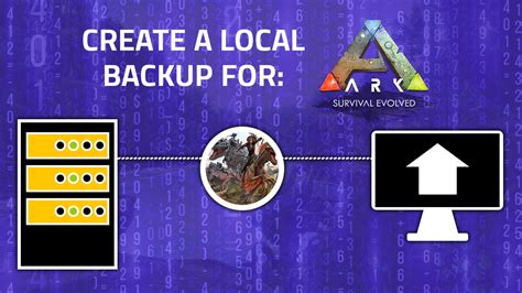 How To Backup Your Ark Server Nitrado Nitrado