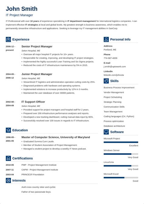 Best Cv Layout For The Uk In 2024 How To Layout A Cv