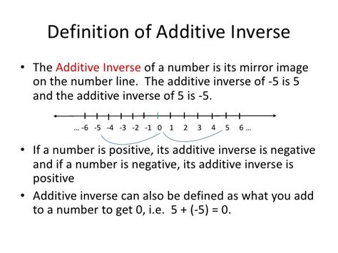 Additive Inverse And Absolute Value