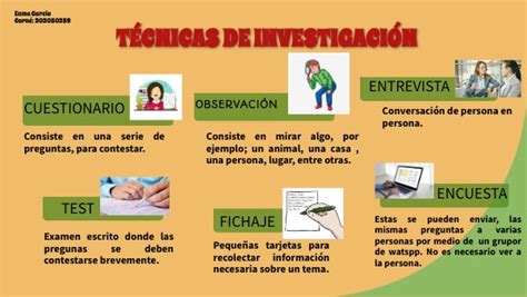 TÉcnicas De InvestigaciÓn