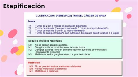 Patolog As Malignas Mamarias Pptx