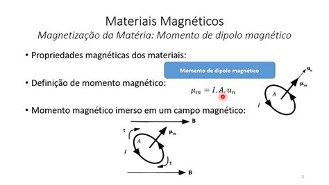 Materiais Magn Ticos Parte Eduplay