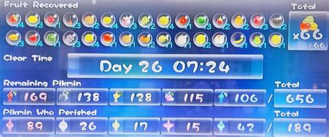 just finished my first ever pikmin game (pikmin 3 deluxe) how did I do ...