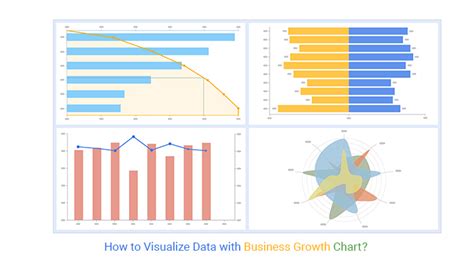 How to Visualize Data with Business Growth Chart?