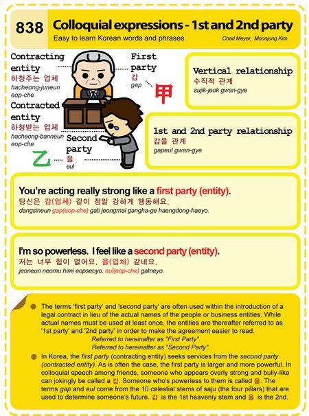 Easy To Learn Korean Colloquial Expressions First And Second