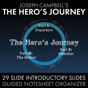 Hero S Journey Joseph Campbell Hero Journey Free PDF Google Drive