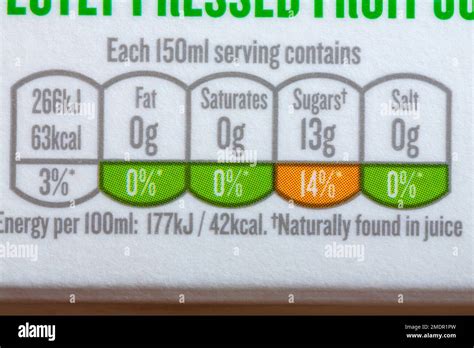 Nutritional Information Traffic Lights System Labelling Colour Coded