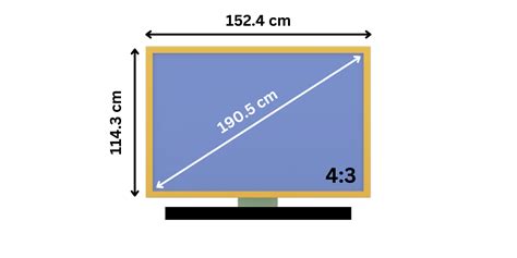 75 Inch TV Dimensions | Television Size, Length, Width