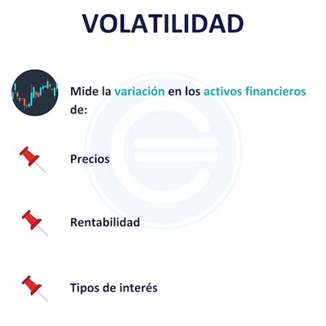 Volatilidad Qu Es Definici N Y Concepto