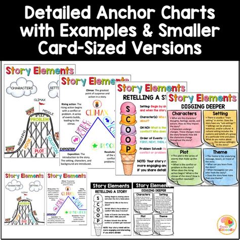 Story Elements Anchor Charts Story Structure Reading Skills Reference