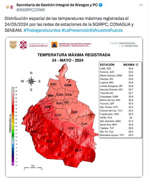 Pese A Lluvias Y Granizada Cdmx Rompe Otro R Cord De Calor