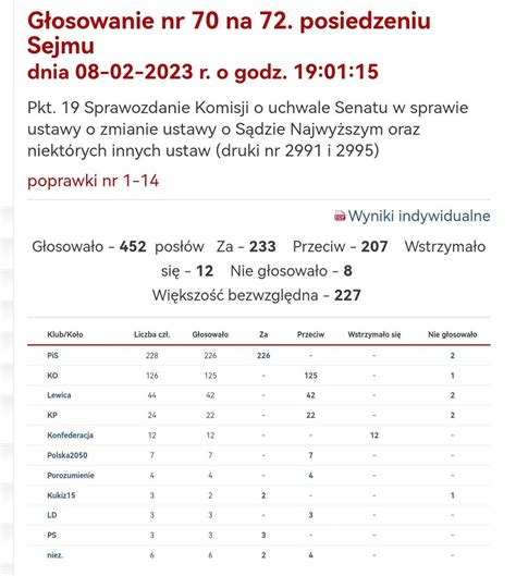 Patryk Słowik on Twitter Wybitny plan opozycji na poprawienie