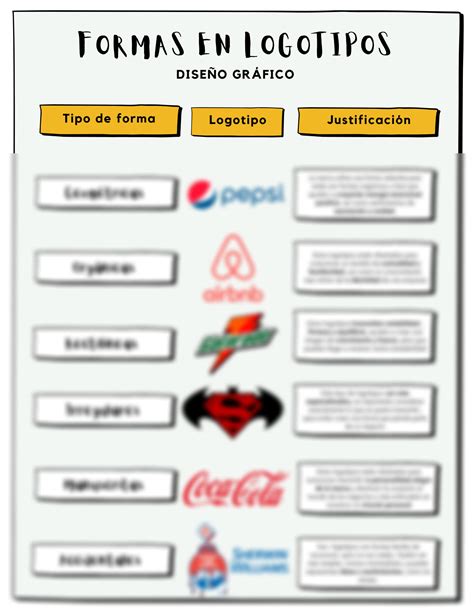 SOLUTION Formas En Logotipos Studypool