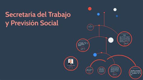 Secretaría Del Trabajo Y Previsión Social By Alfredo Castillo On Prezi